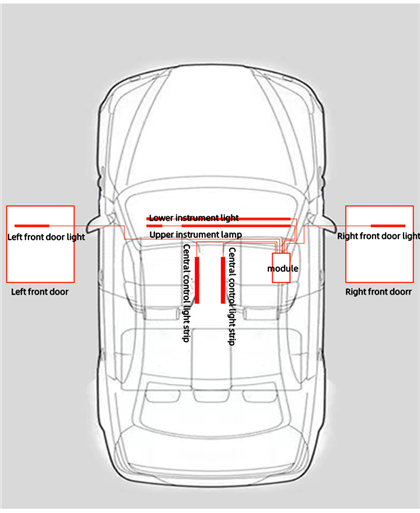 Auto A-klassi Ambient Light